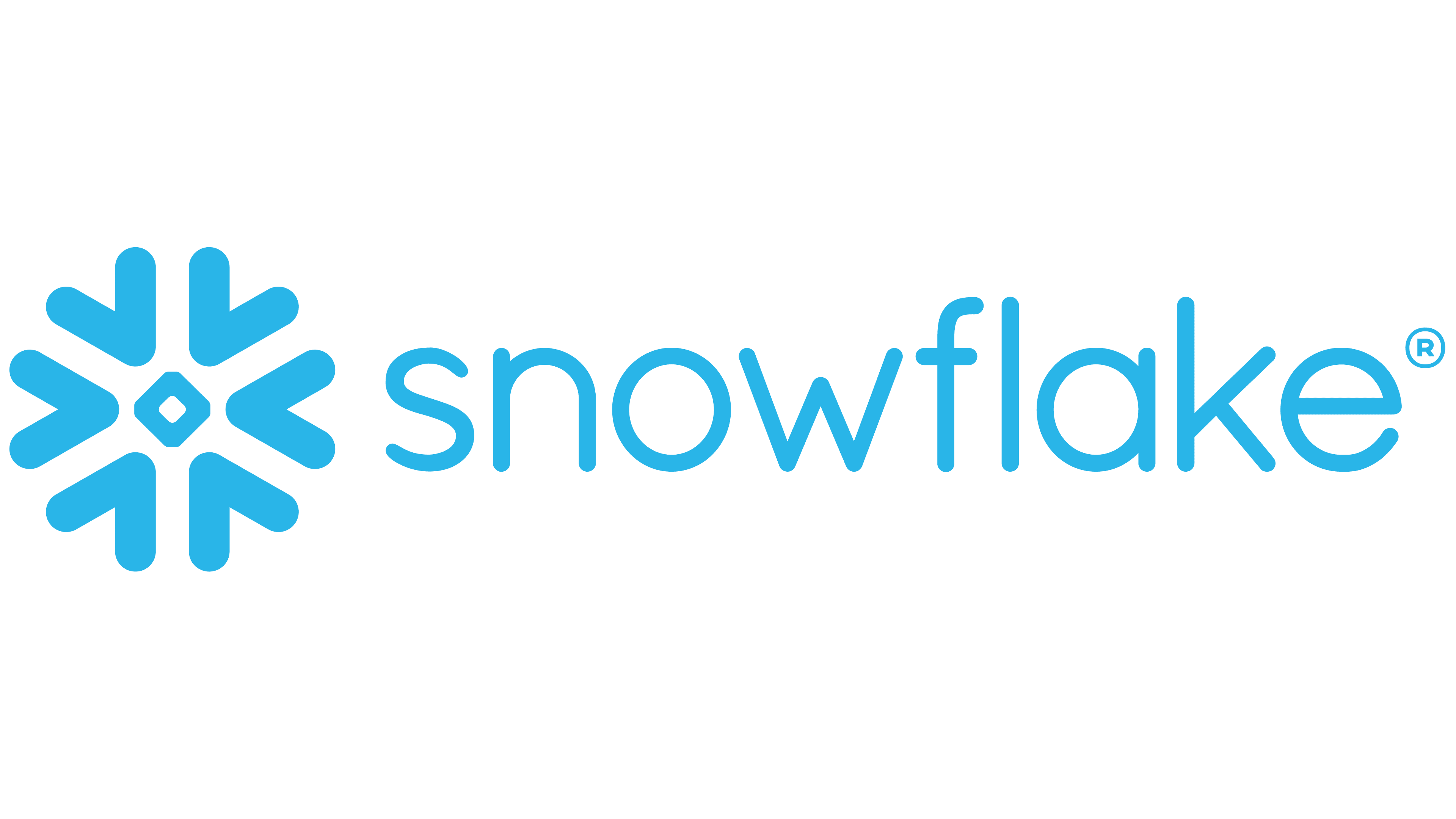 Snowflake Platform Expertise
